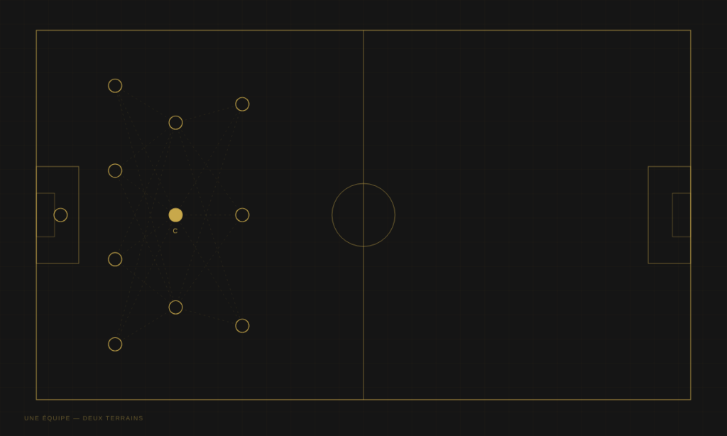 Illustration au trait or — Une équipe, deux terrains : ce que le football dit de l’usine