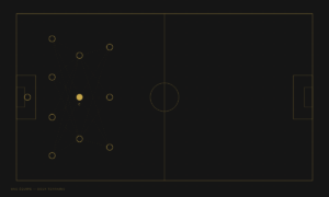 Illustration au trait or — Une équipe, deux terrains : ce que le football dit de l’usine